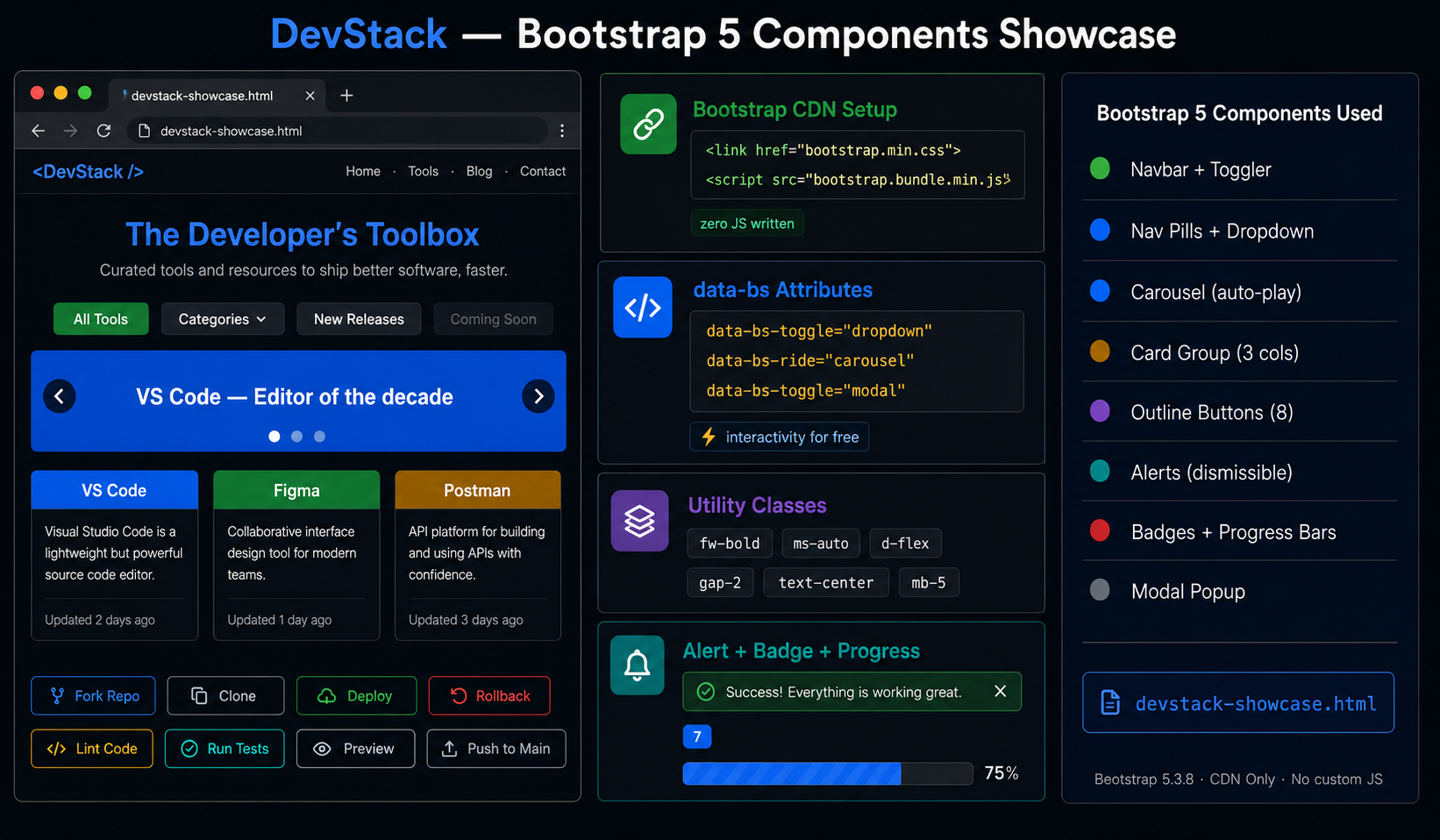 Bootstrap showcase interface