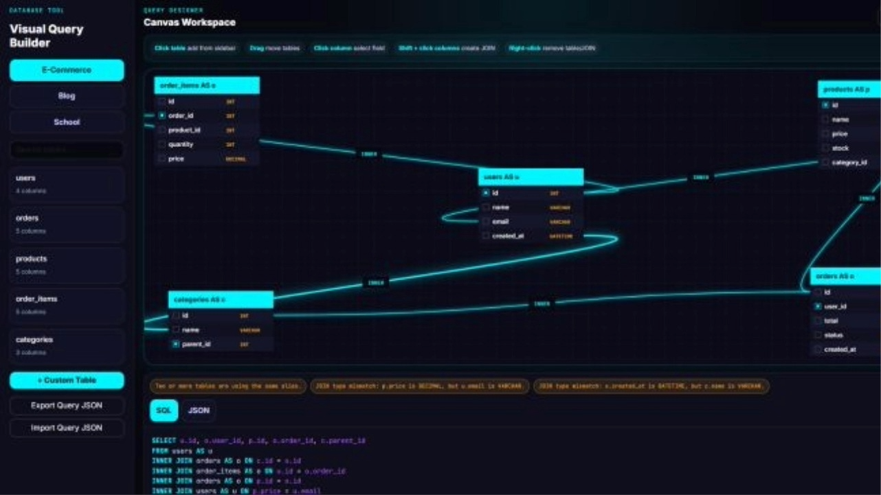 Visual Query Builder interface